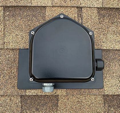 junction box roof|junction box for metal roof.